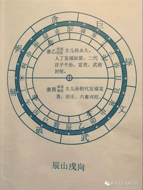 巳山亥向|阳宅风水二十四山向详解：一秒辨别方位与吉凶！（值得收藏）